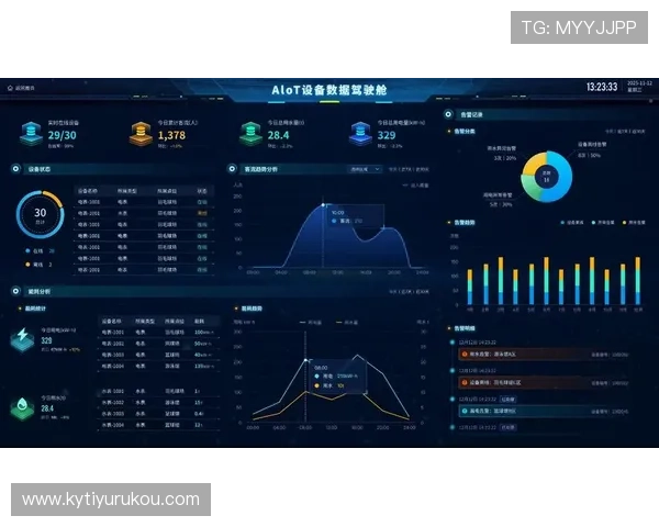 结合云体育打造智慧体育场馆提升管理效率和观众满意度的策略