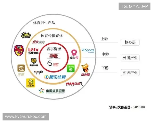 乐鱼开云体育未来发展趋势与创新方向探讨引领体育娱乐行业新风尚